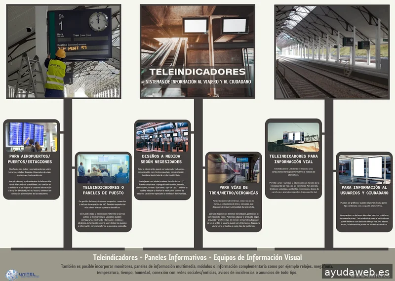 Unitel Sistemas de Telecomunicaciones