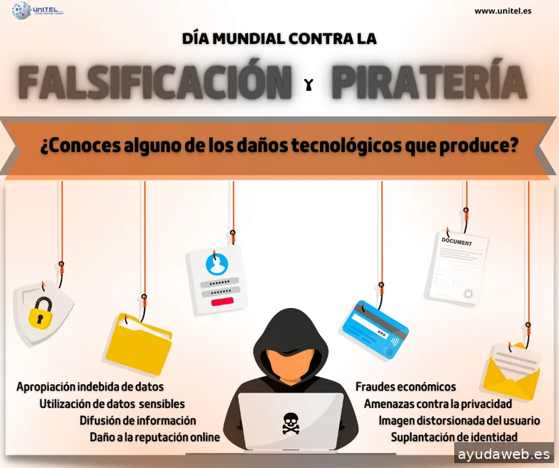 Unitel Sistemas de Telecomunicaciones