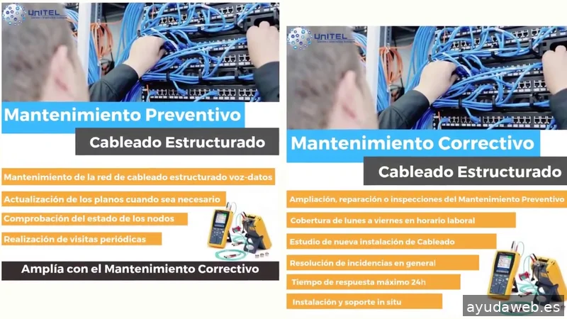 Unitel Sistemas de Telecomunicaciones