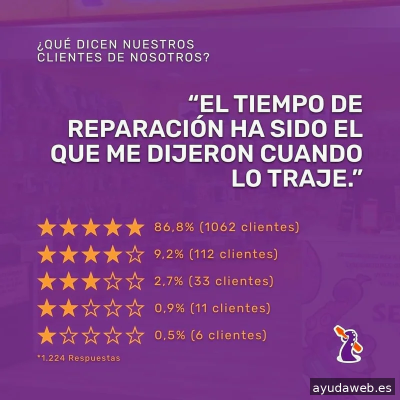 UVIBYTE Informática