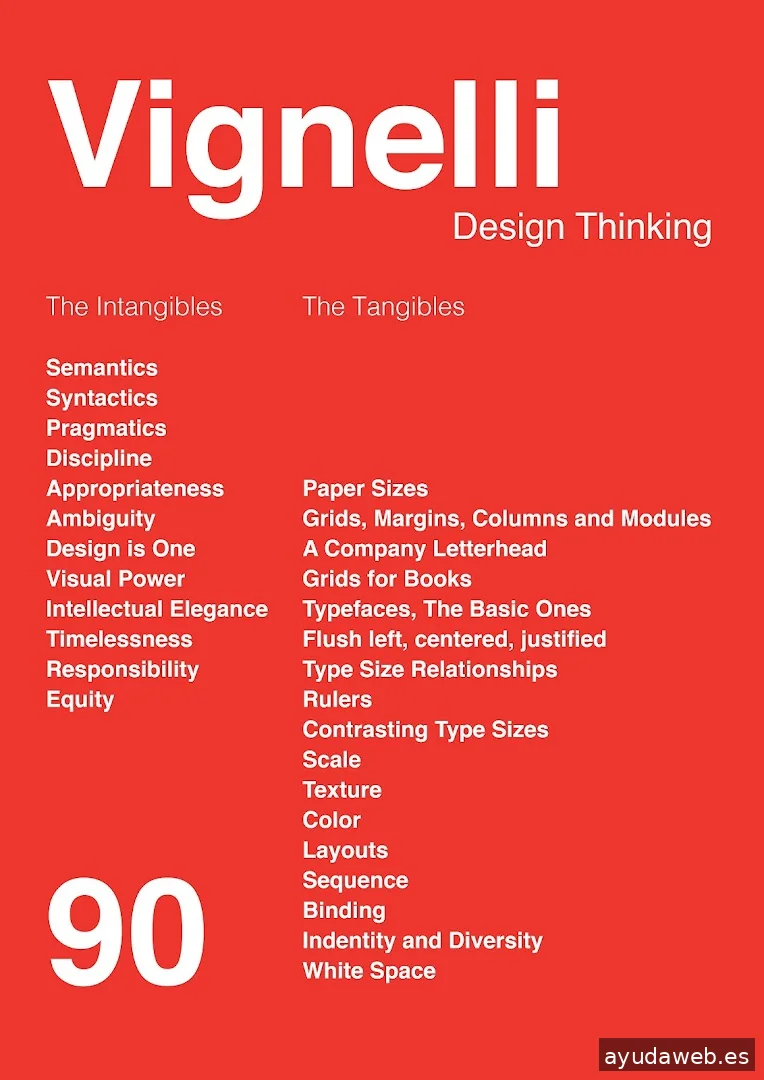 Felipe Ibáñez - Diseño y Edición