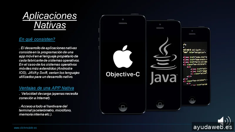 Clickmobile Solutions SL