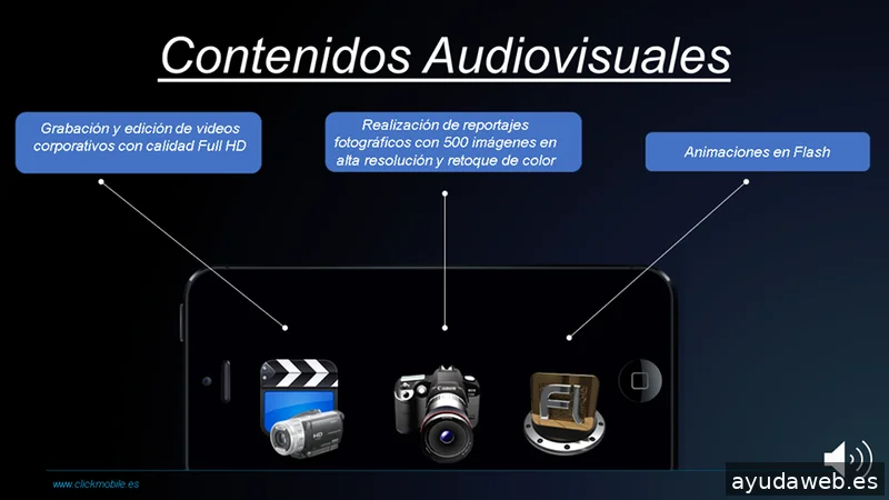 Clickmobile Solutions SL