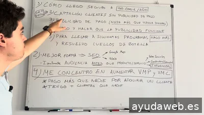 AH SEO Agencia de Marketing León