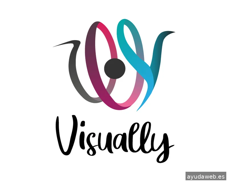 Visually