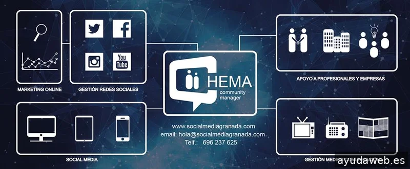 Social media Granada