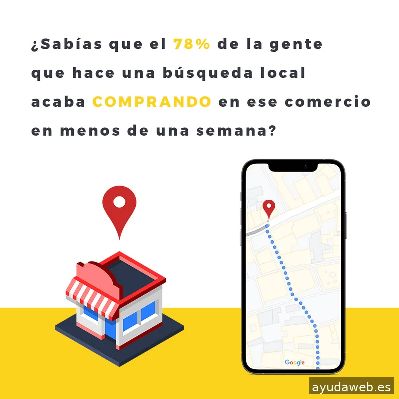 Cocina Tu Marca