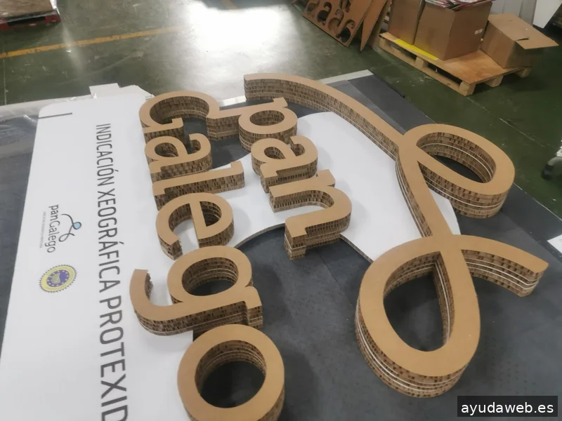 CANNU PROJECTS
