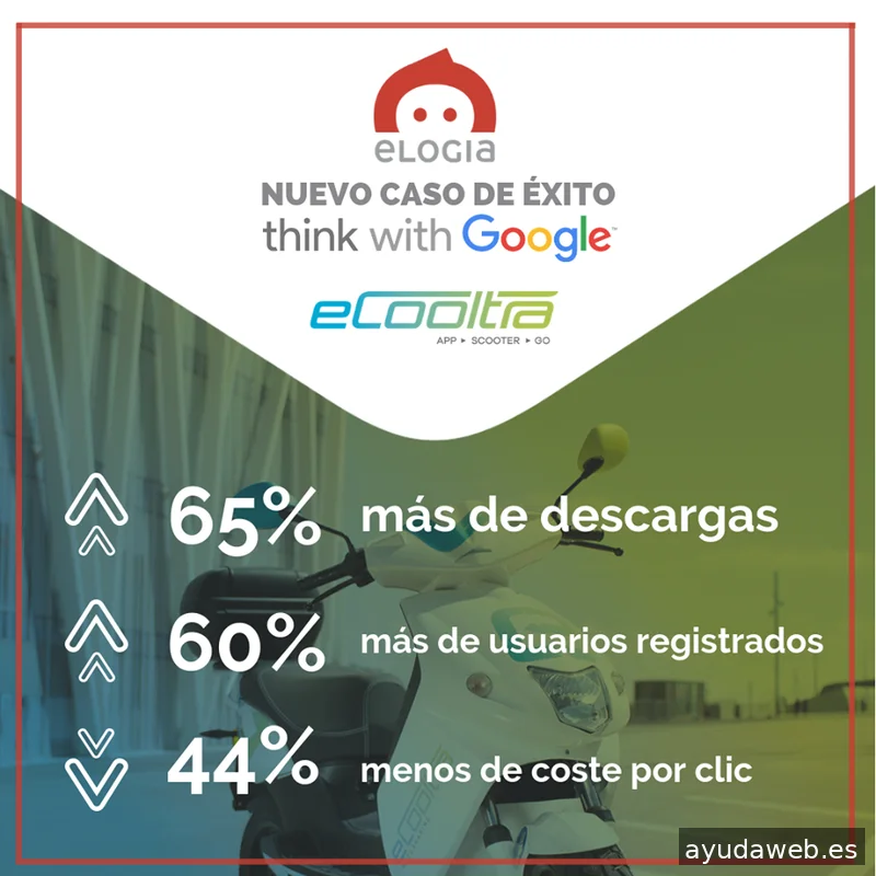 Elogia
