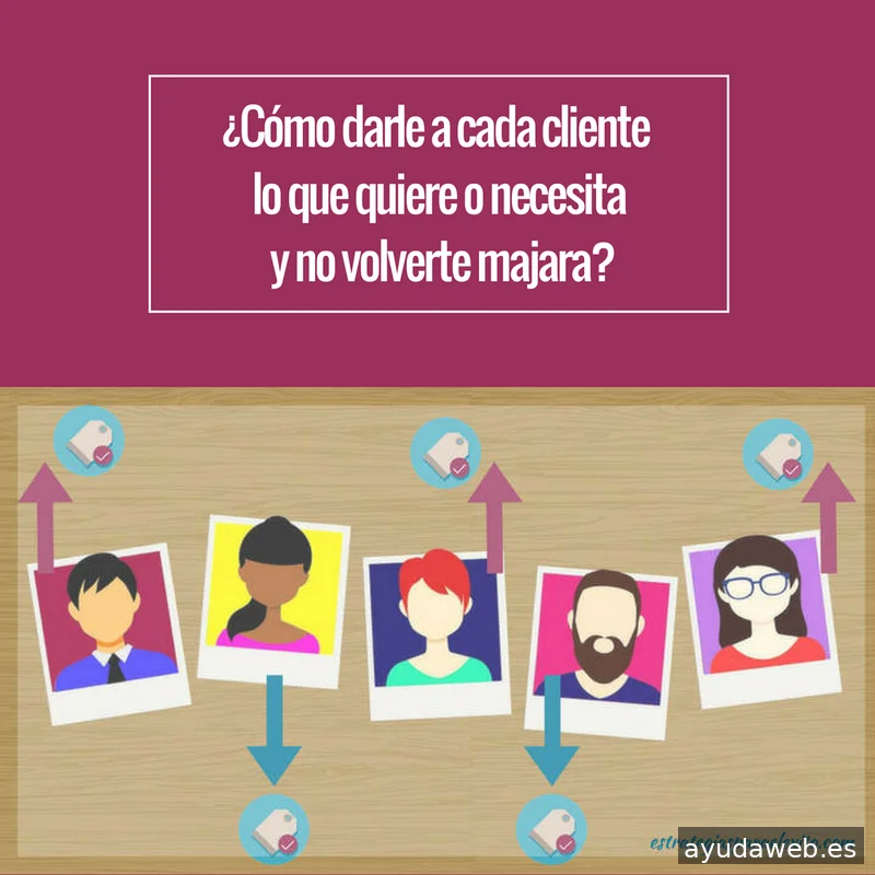 Estrategias para el éxito
