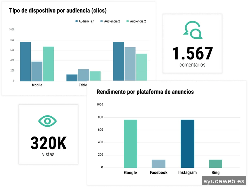 Agencia Marketing Digital Barcelona | adaptive