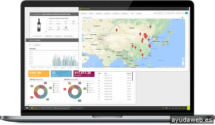 Agencia Marketing Digital Barcelona | adaptive