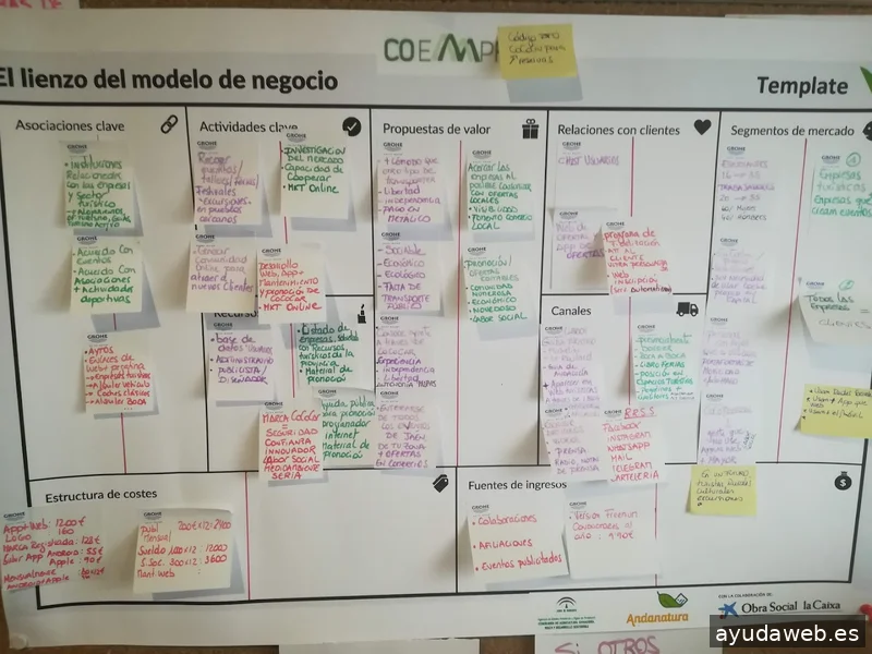 Laura Calvo | Oleoturismo, Contenido y Estrategia de ventas para Marcas de Aceite de Oliva que no quieren parecer genéricas