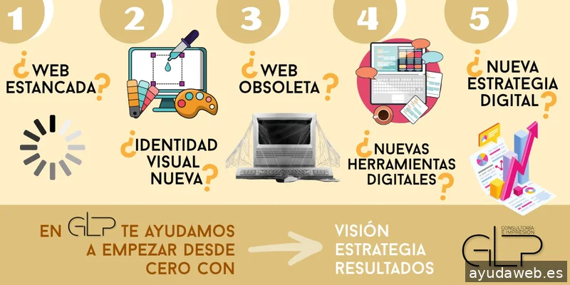 Imprenta Offset y Agencia Publicitaria - GLPconsultoriaeimpresion