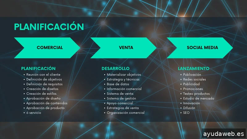 INNOVANNA