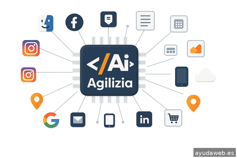 Agilizia – Marketing y Páginas Web en Almuñécar
