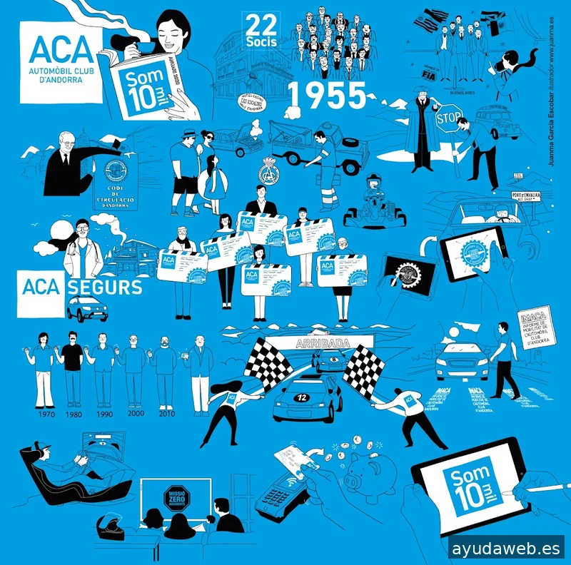 Juanma García Escobar. Ilustrador publicitario. ILUSTRATUM STUDIO, S.L.