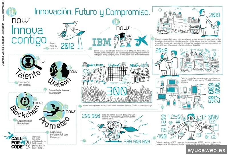 Juanma García Escobar. Ilustrador publicitario. ILUSTRATUM STUDIO, S.L.