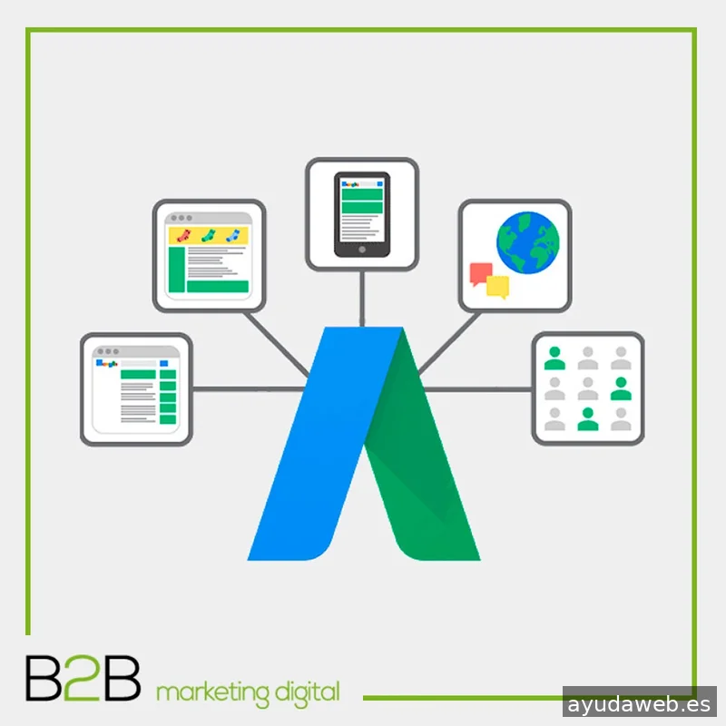 B2B Soluciones