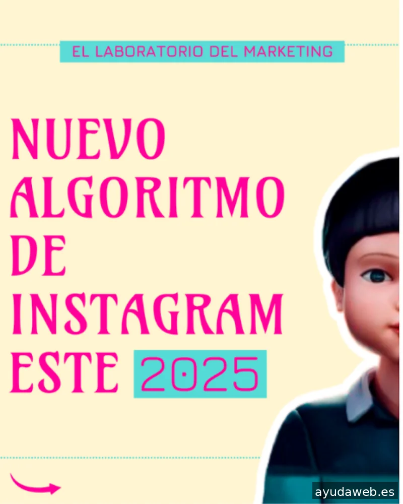 Smiles Design | El Laboratorio del Marketing