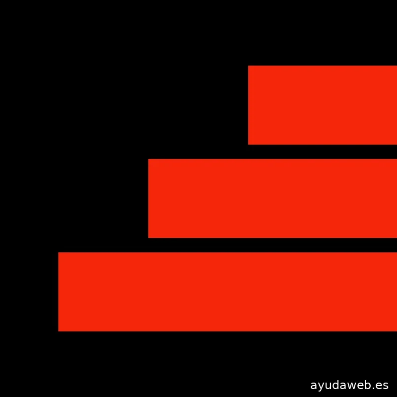 Elevam - Agencia de marketing Digital