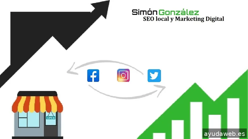 Simón González SEO Local y Marketing Digital Fraga