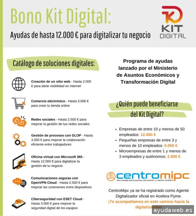 CentroMipc