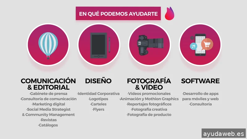 Agencia Bis