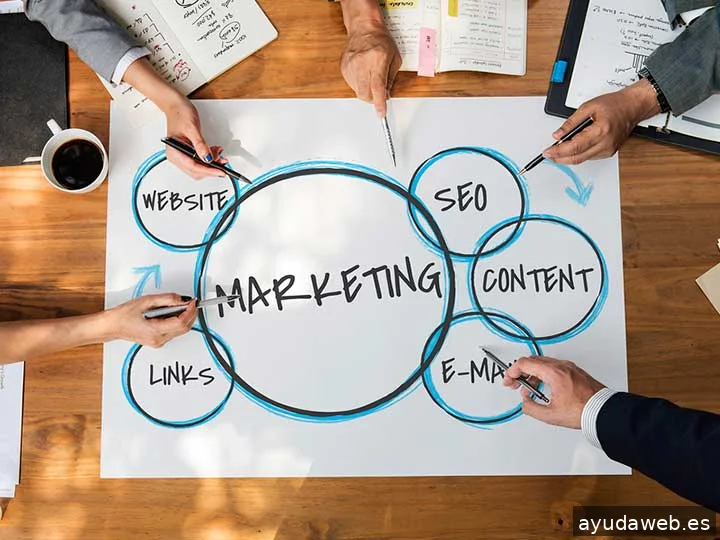 Manuel Cervilla - Consultor SEO