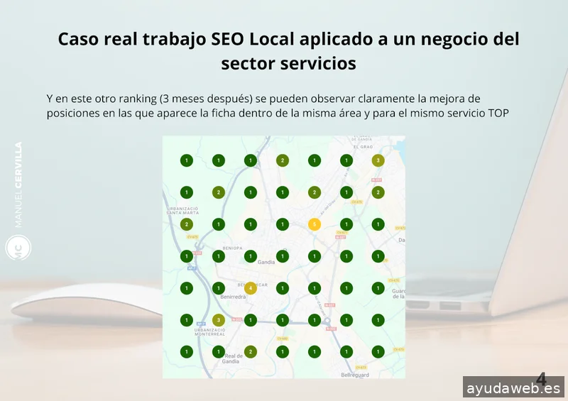 Manuel Cervilla - Consultor SEO