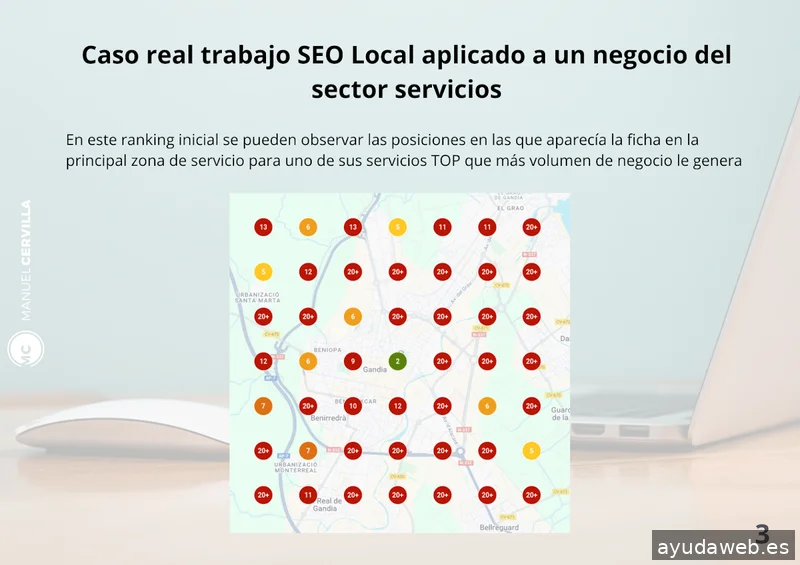 Manuel Cervilla - Consultor SEO