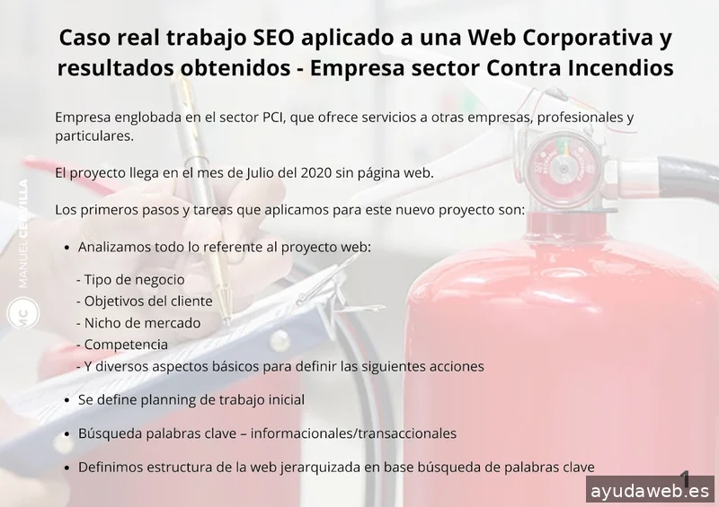 Manuel Cervilla - Consultor SEO