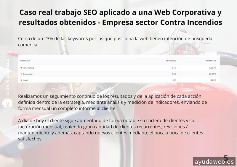 Manuel Cervilla - Consultor SEO