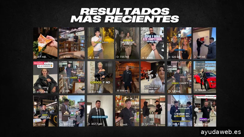 Nimed Marketing - Creación de contenido VIRAL en Redes Sociales