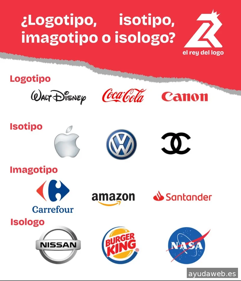 El Rey del Logo | Agencia de Branding