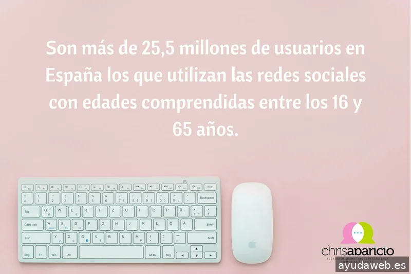 Chris Aparicio. CEO de dijitalytal.com