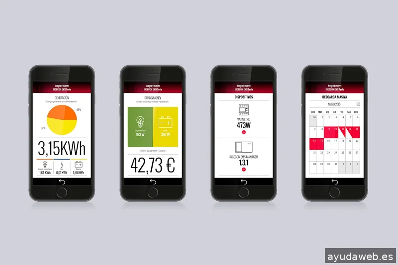 WellDone Estrategias de Comunicación