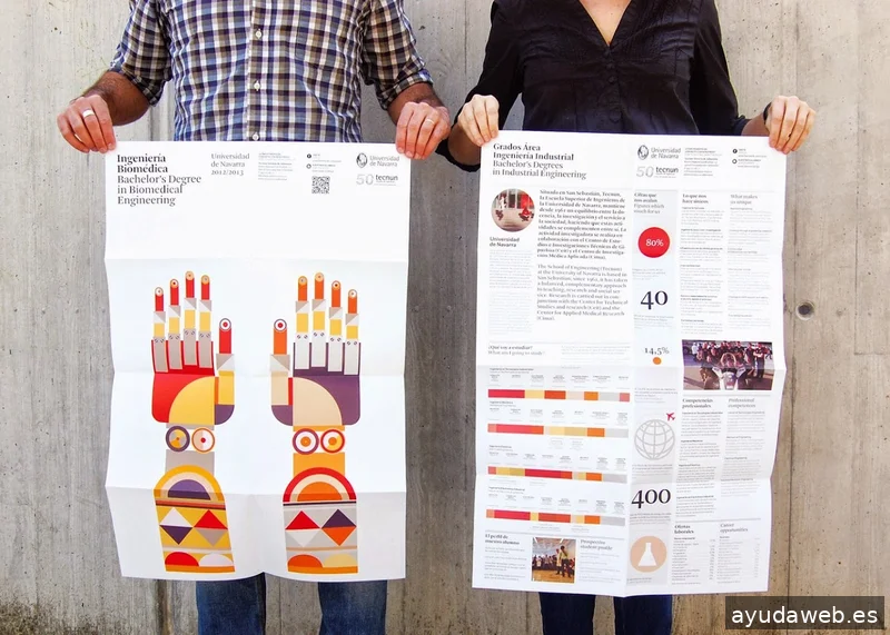 WellDone Estrategias de Comunicación