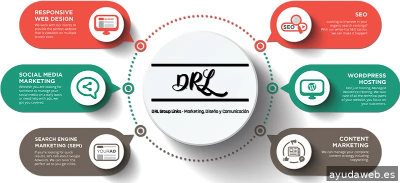 Daniel Ruiz Lanzas.com - Portfolio