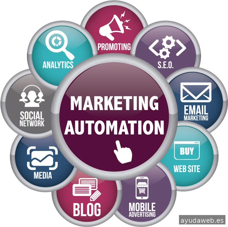 Daniel Ruiz Lanzas.com - Portfolio