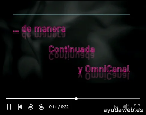 Daniel Ruiz Lanzas.com - Portfolio