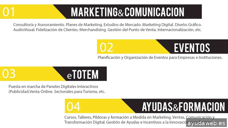 Contenedor de Ideas S.L