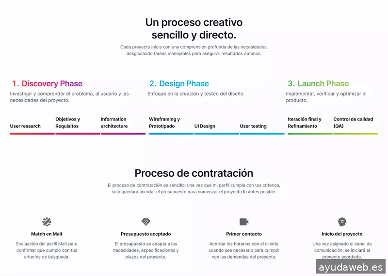 digitall – Estudi de Disseny Digital