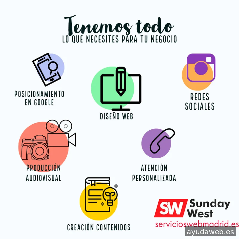 Marketing Digital Sunday West