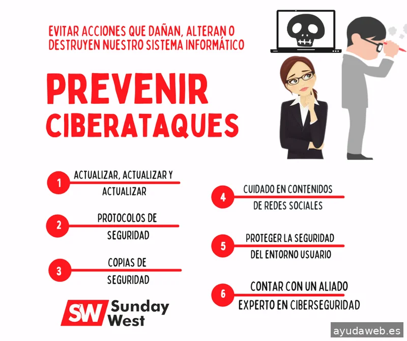 Marketing Digital Sunday West