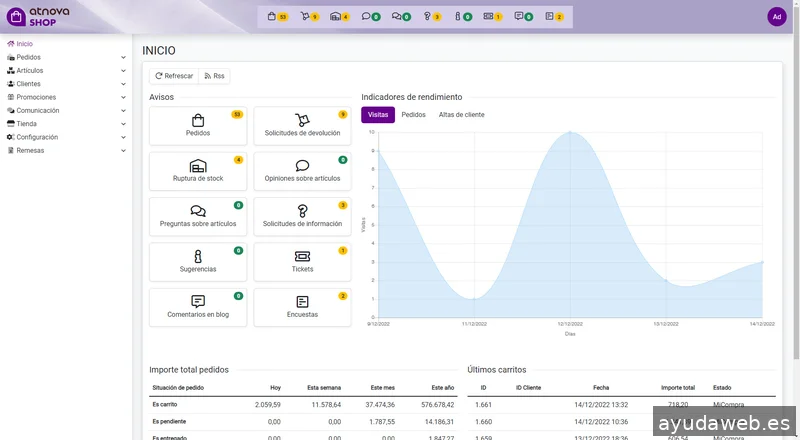 Atnova - Software de eLearning y plataforma eCommerce