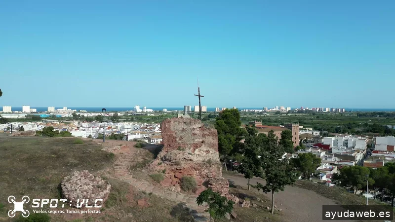 Spotvalencia | marketing social media en Valencia