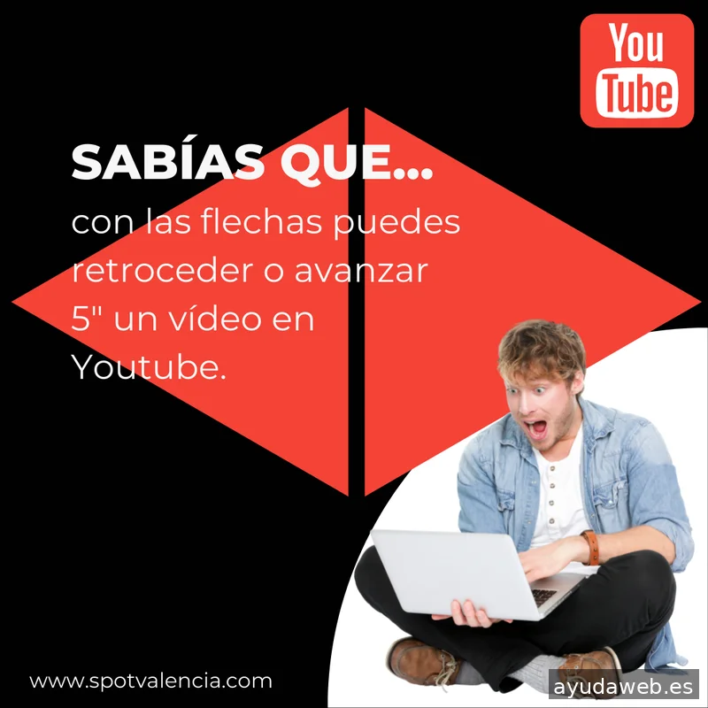 Spotvalencia | marketing social media en Valencia