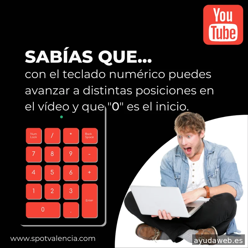 Spotvalencia | marketing social media en Valencia