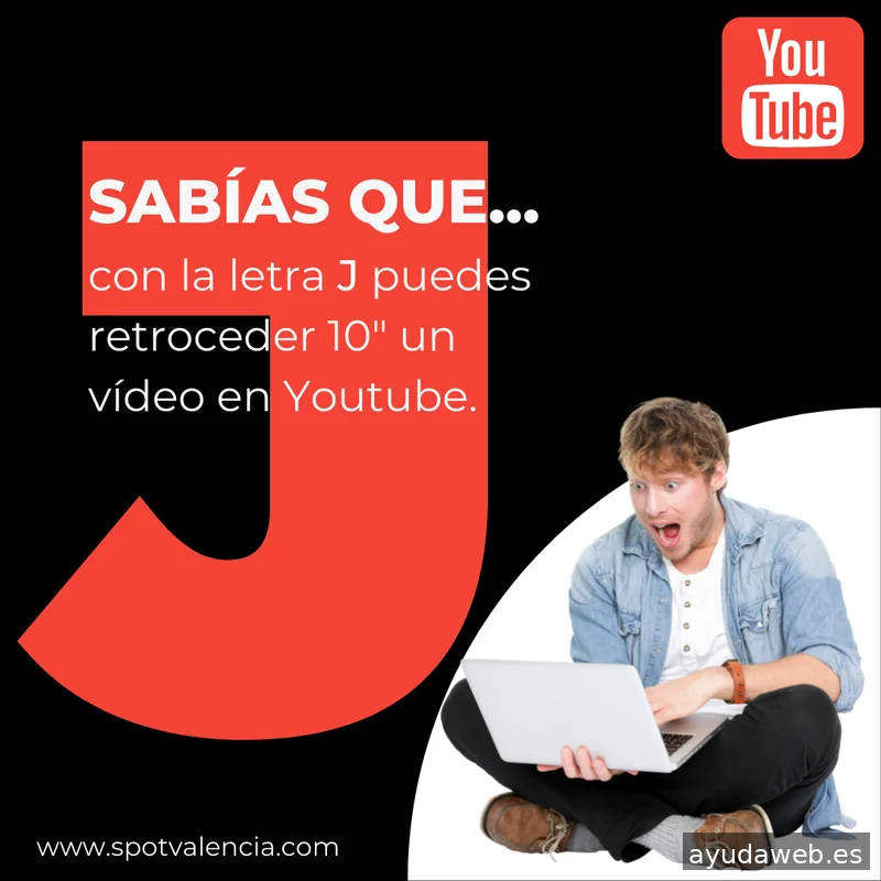 Spotvalencia | marketing social media en Valencia